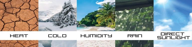 all weather sunlight readable waterproof
